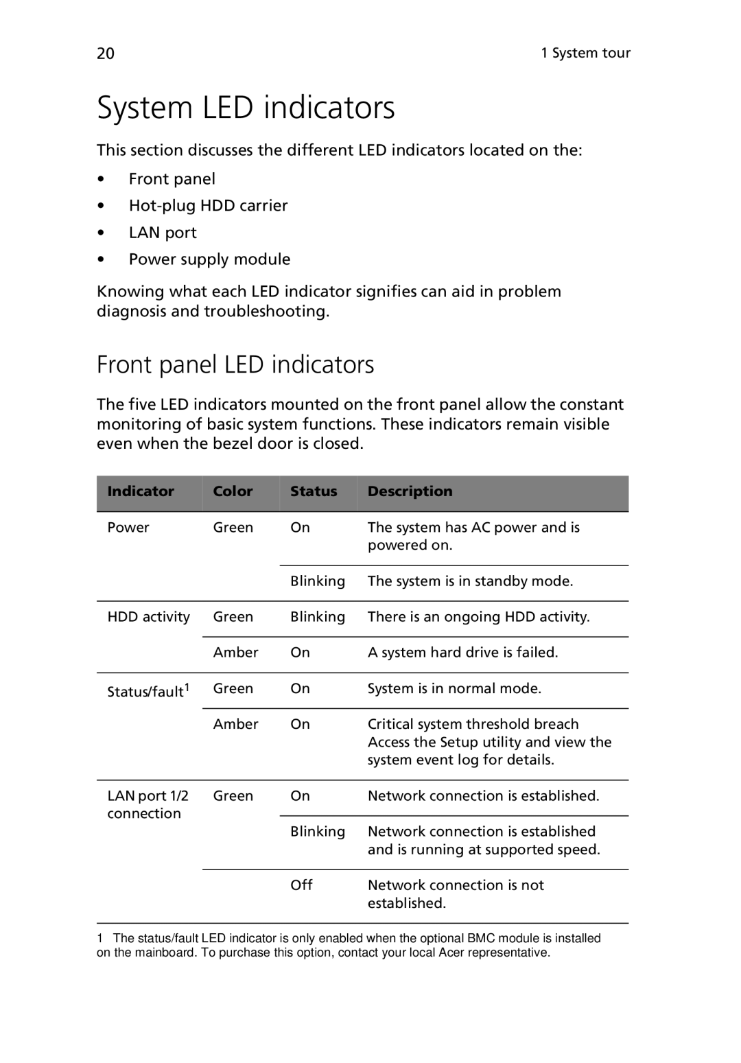 Acer G5450 Series manual System LED indicators, Front panel LED indicators, Indicator Color Status Description 