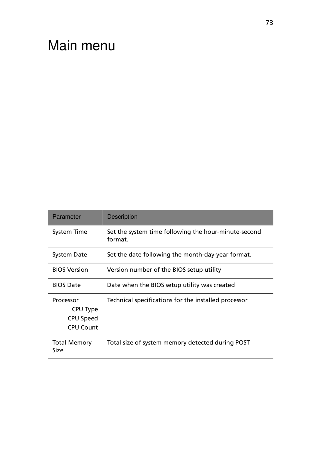 Acer G5450 Series manual Main menu, Parameter Description 