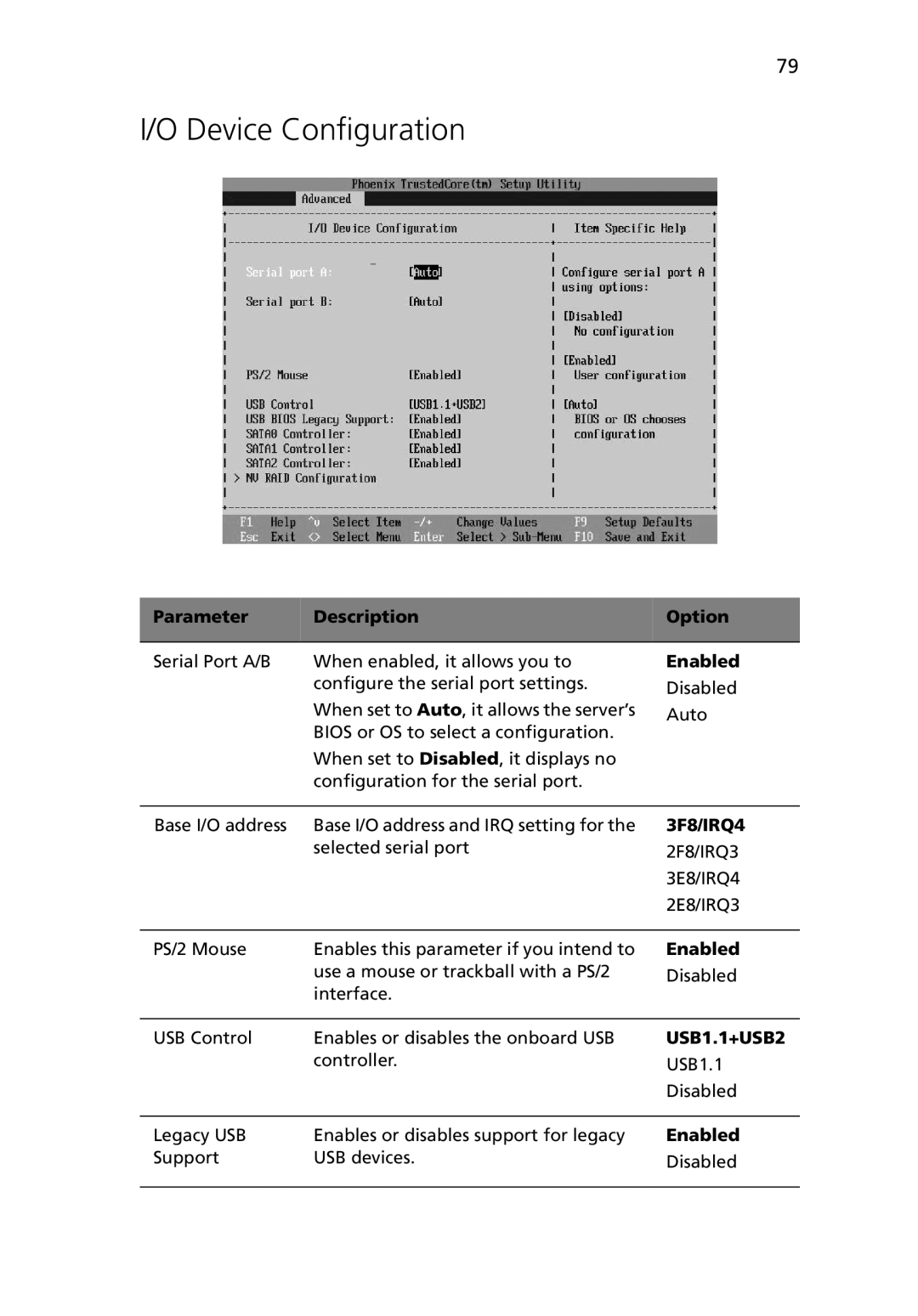 Acer G5450 Series manual Device Configuration, 3F8/IRQ4 