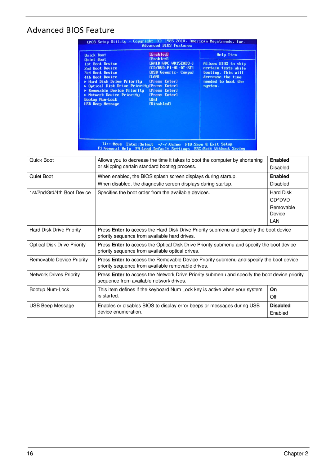 Acer G5900 manual Advanced Bios Feature, Enabled 