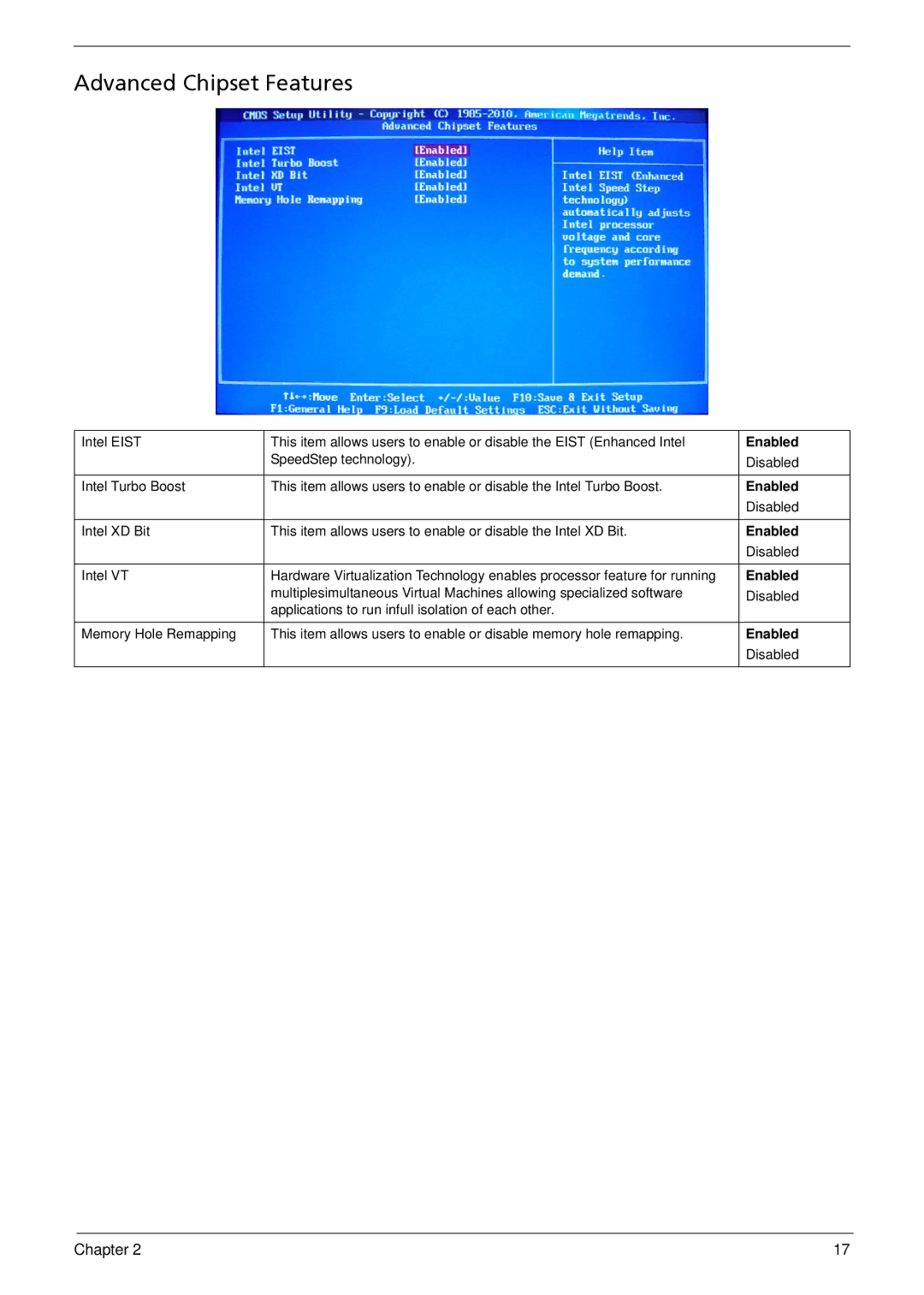 Acer G5900 manual Advanced Chipset Features 