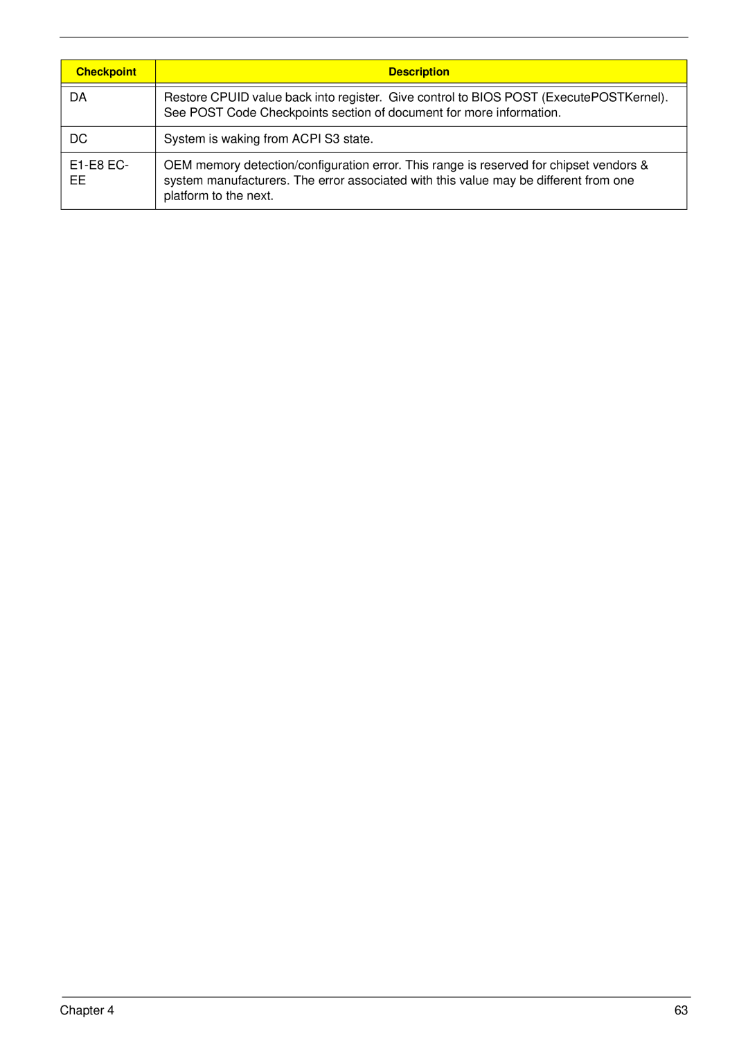 Acer G5900 manual System is waking from Acpi S3 state 