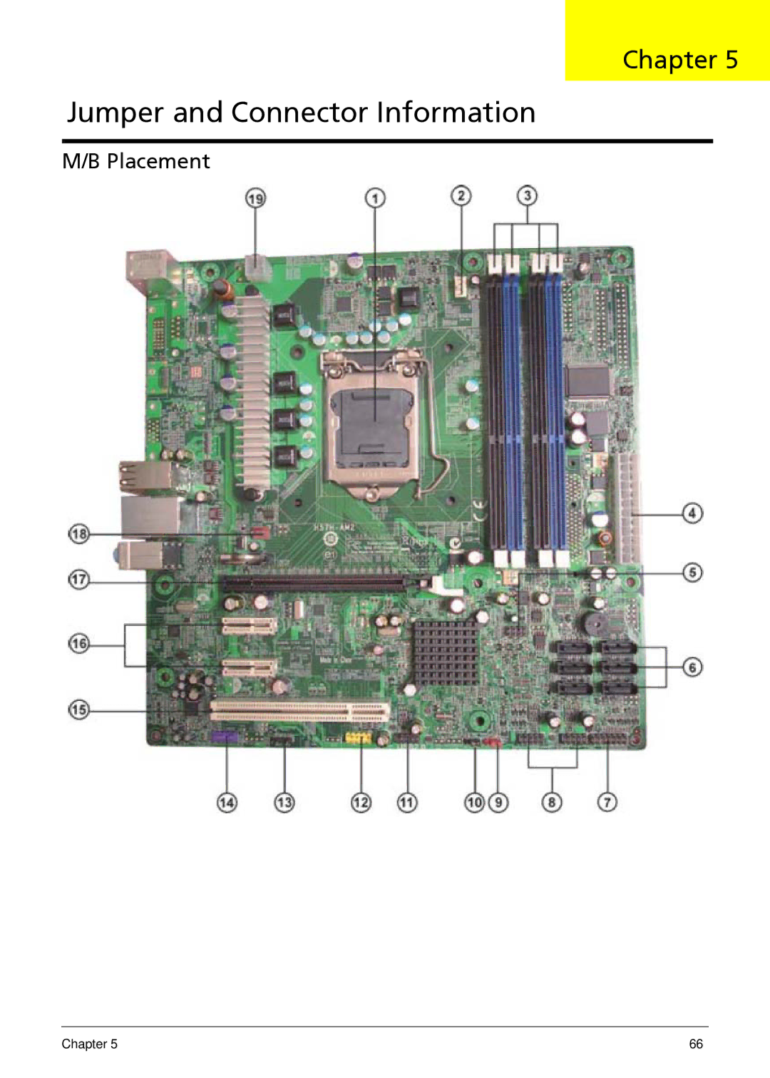 Acer G5900 manual Jumper and Connector Information, Placement 