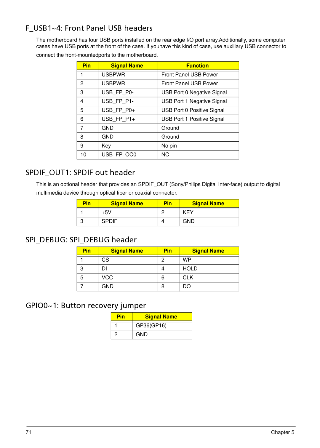 Acer G5900 FUSB1~4 Front Panel USB headers, SPDIFOUT1 Spdif out header, Spidebug Spidebug header, Pin Signal Name Function 