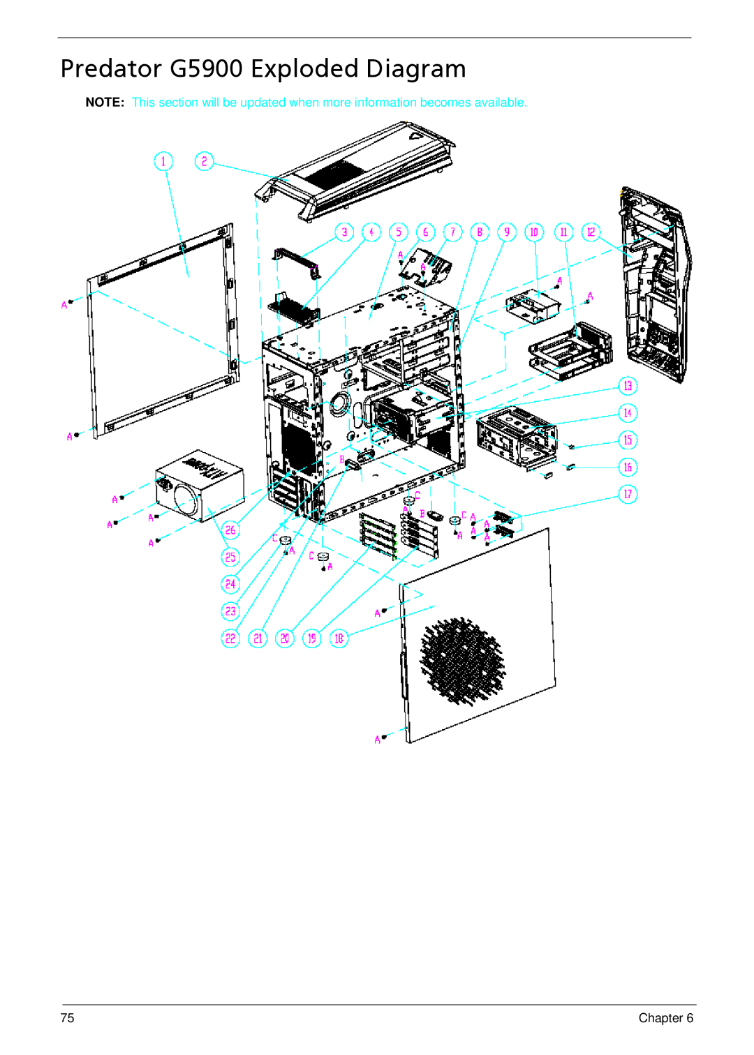 Acer manual Predator G5900 Exploded Diagram 