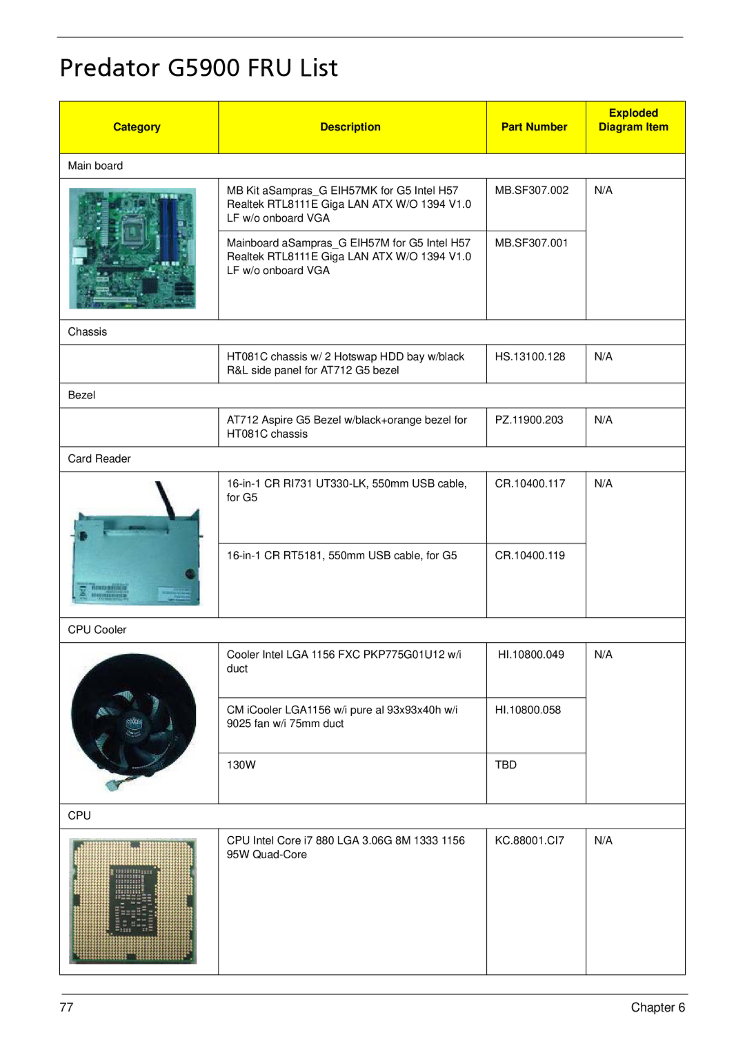 Acer manual Predator G5900 FRU List 