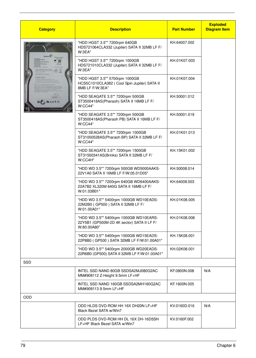 Acer G5900 manual SSD Intel SSD Nand 80GB SSDSA2MJ080G2AC 