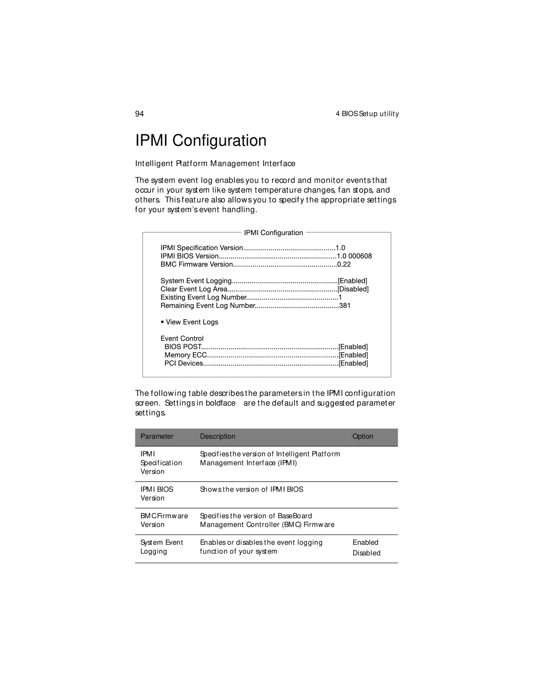 Acer G610 manual Ipmi Configuration 