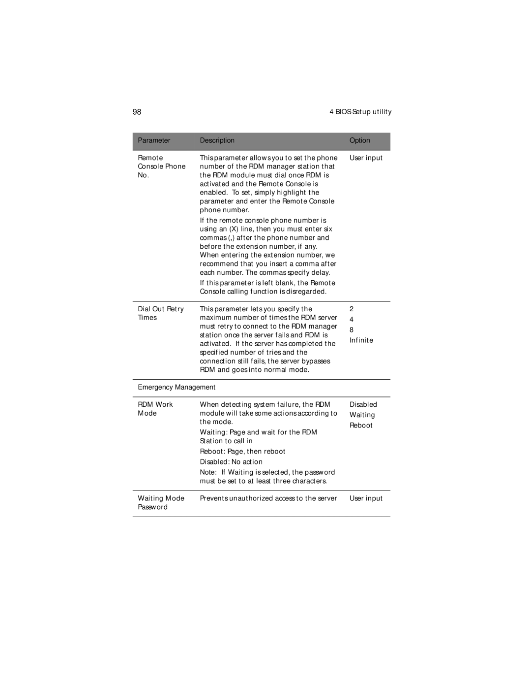 Acer G610 manual Emergency Management 