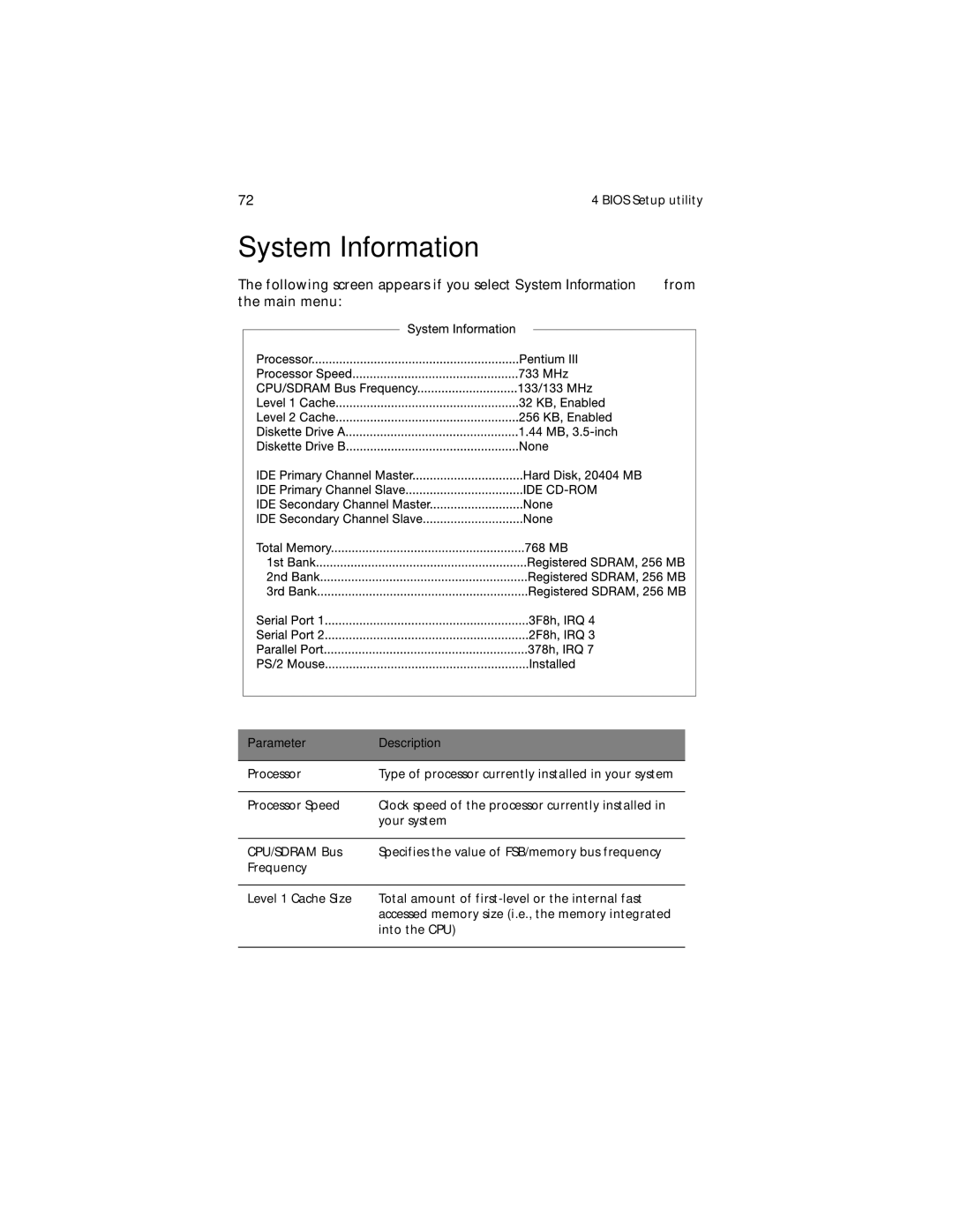 Acer G610 manual System Information, Parameter Description 