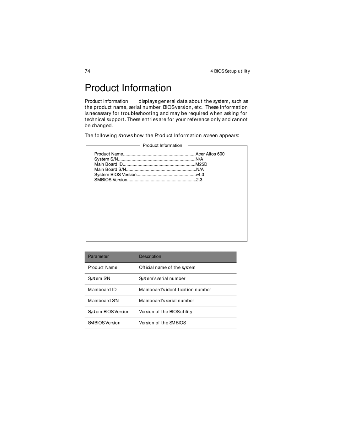 Acer G610 manual Product Information 