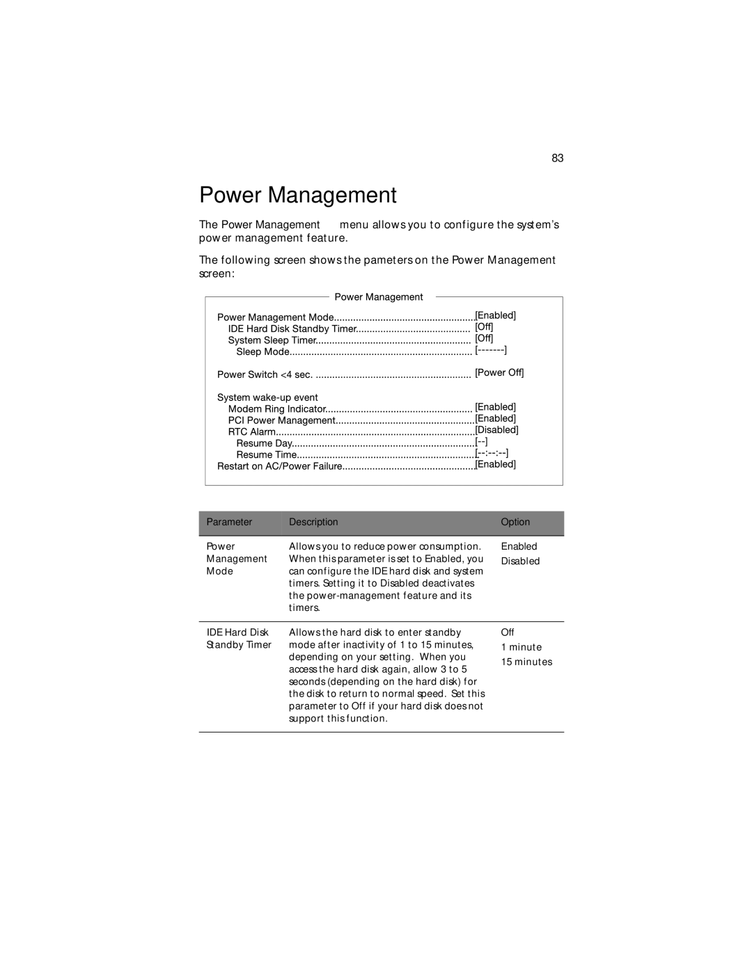 Acer G610 manual Power Management, Off 