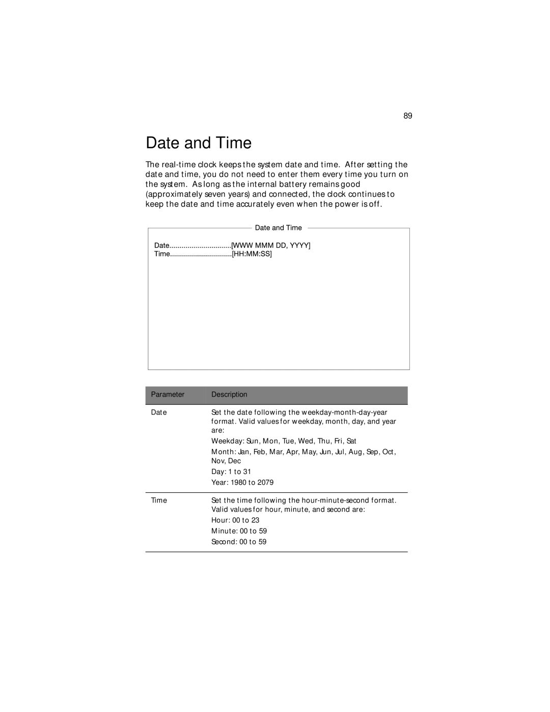 Acer G610 manual Date and Time, Parameter Description 