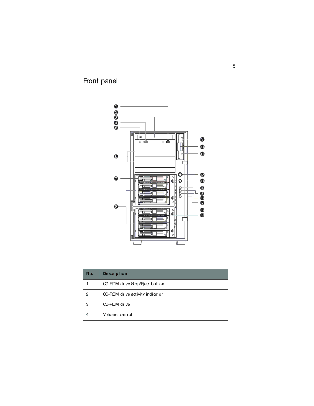 Acer G701, G700 series manual Front panel 