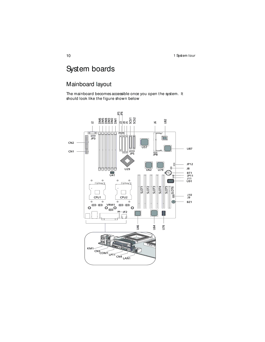 Acer G700 series, G701 manual System boards, Mainboard layout 