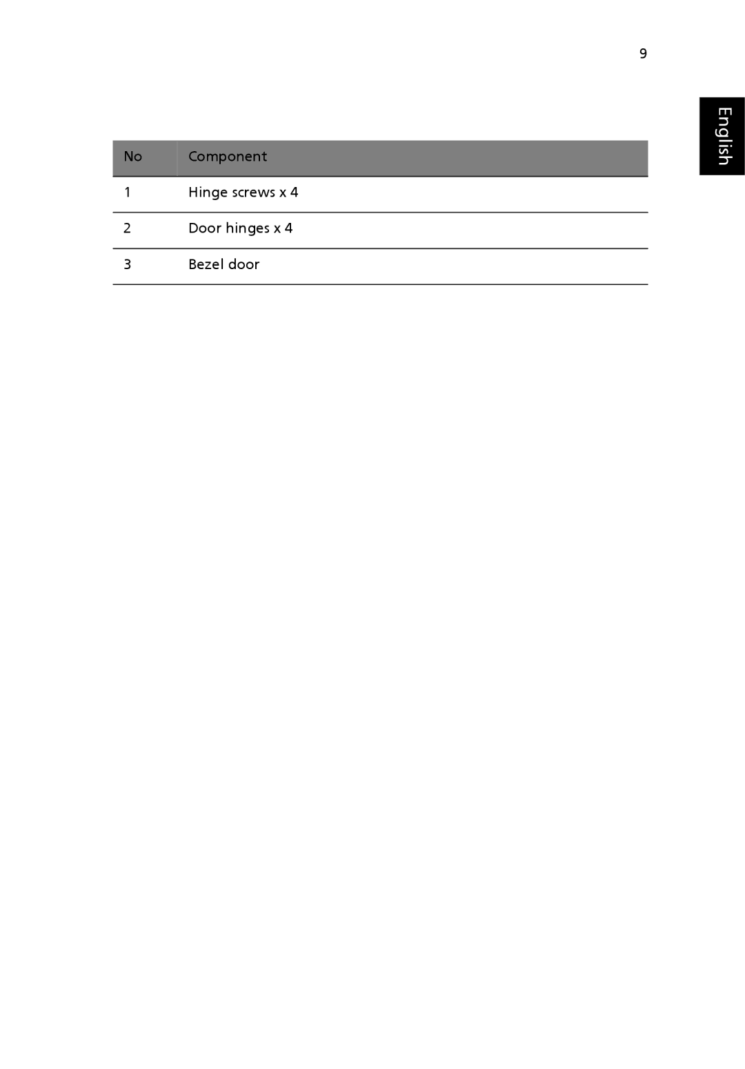 Acer G7710 SERIES manual No Component Hinge screws x Door hinges x Bezel door 