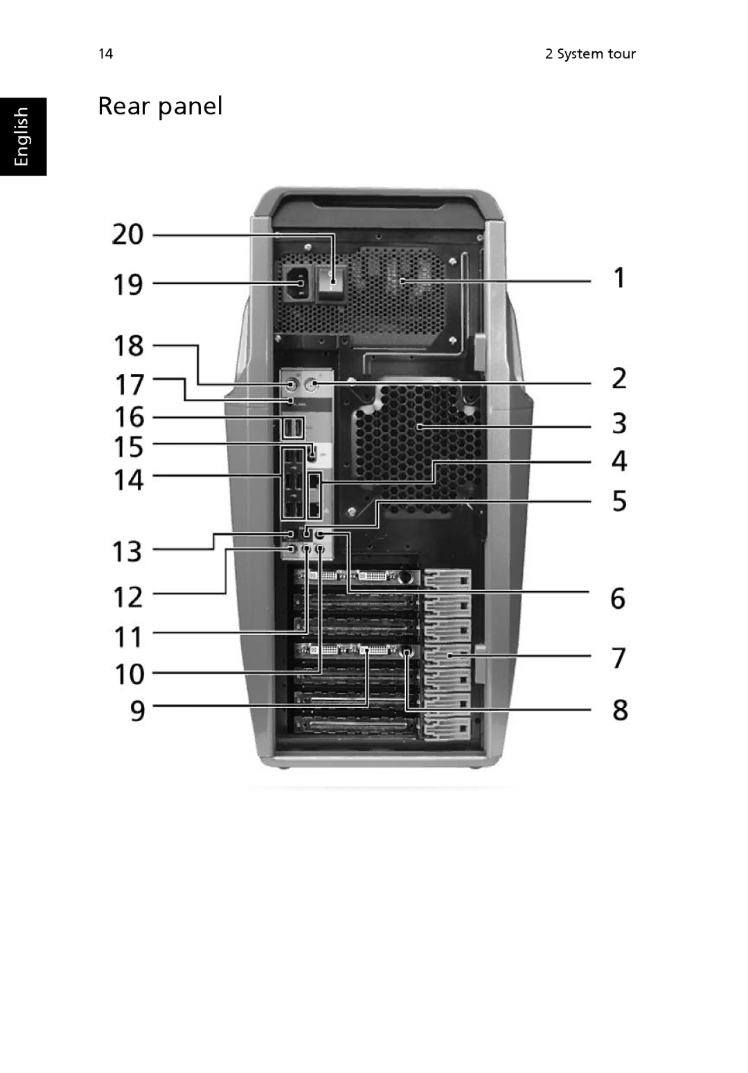 Acer G7710 SERIES manual Rear panel 