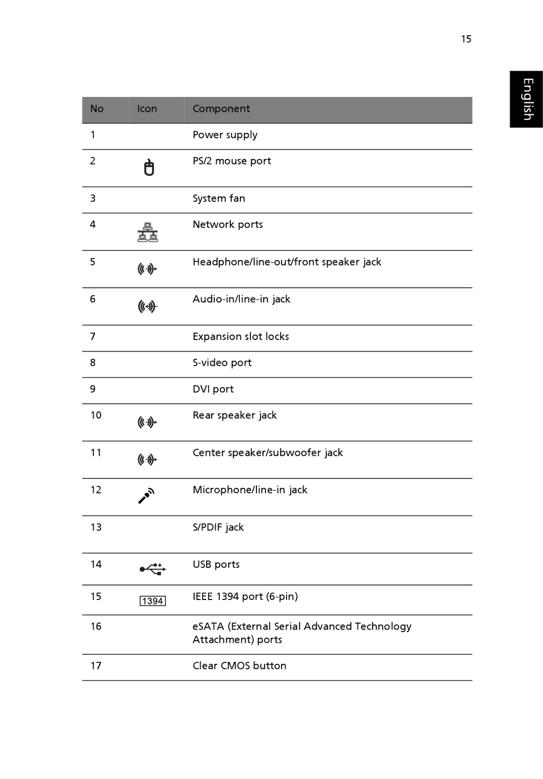 Acer G7710 SERIES manual English 