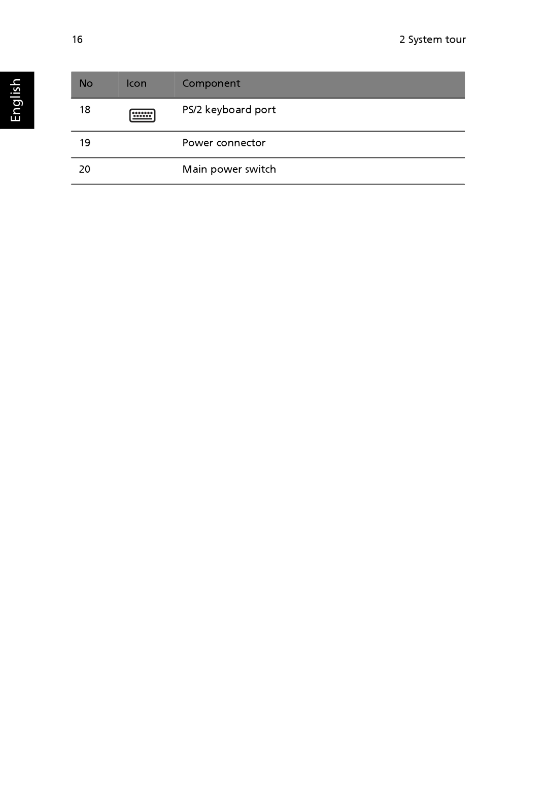 Acer G7710 SERIES manual English 