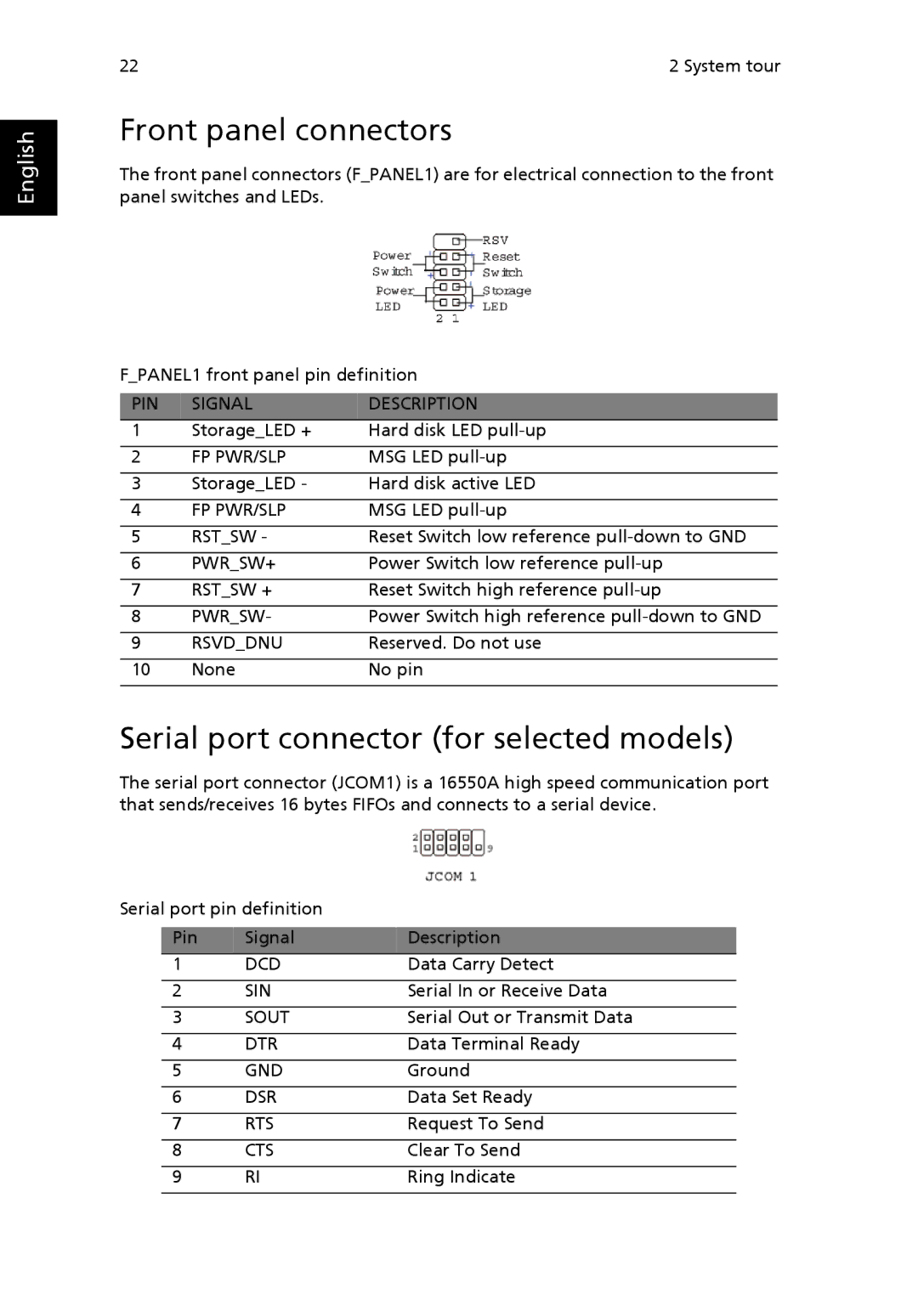 Acer G7710 SERIES manual Front panel connectors, Serial port connector for selected models 