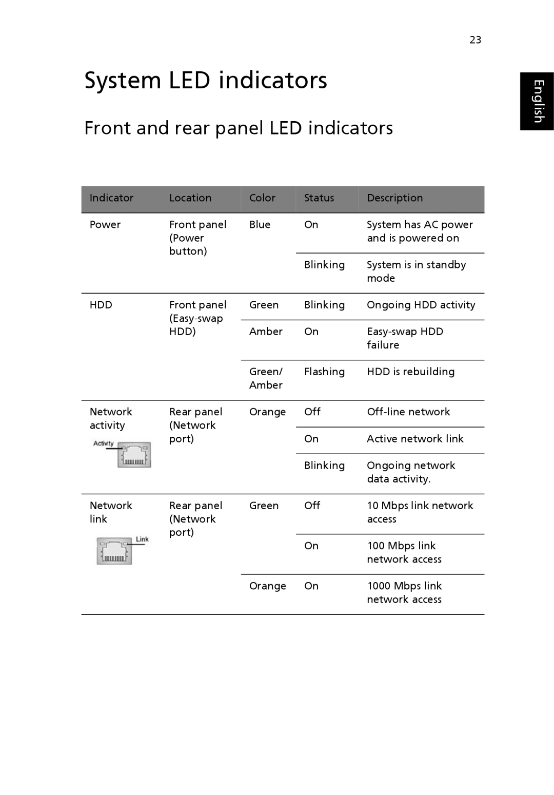 Acer G7710 SERIES manual System LED indicators, Front and rear panel LED indicators 