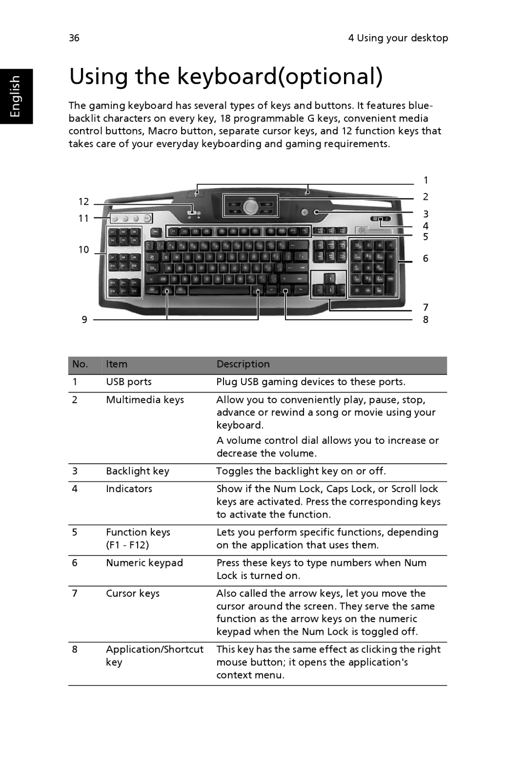 Acer G7710 SERIES manual Using the keyboardoptional 