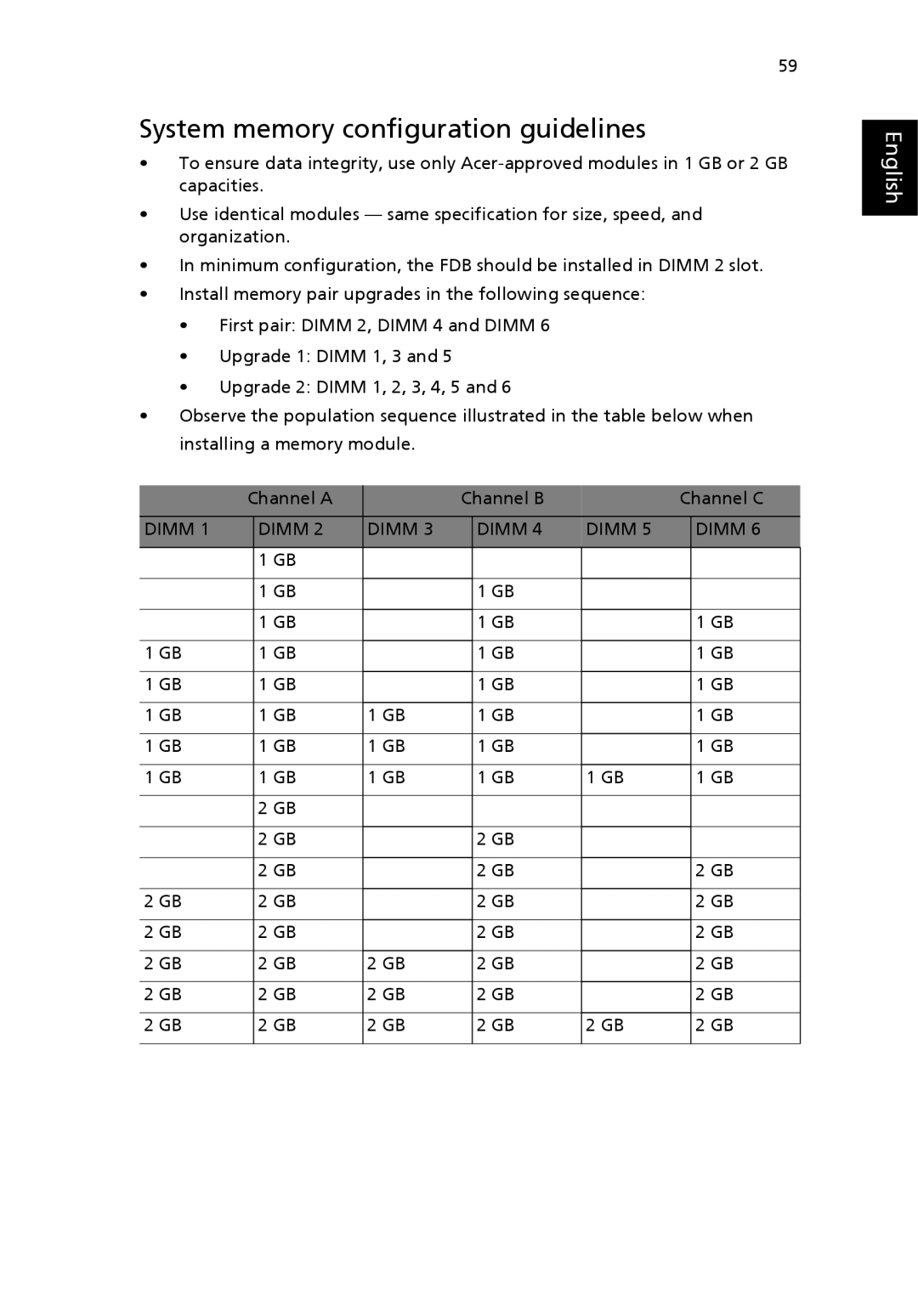 Acer G7710 SERIES manual System memory configuration guidelines 