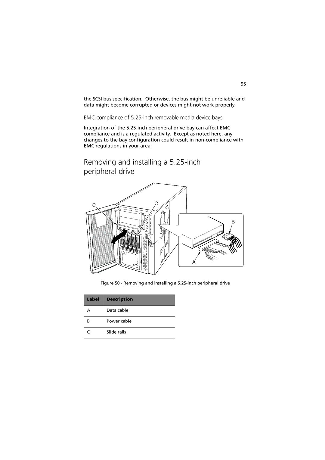 Acer G901 Removing and installing a 5.25-inch peripheral drive, EMC compliance of 5.25-inch removable media device bays 