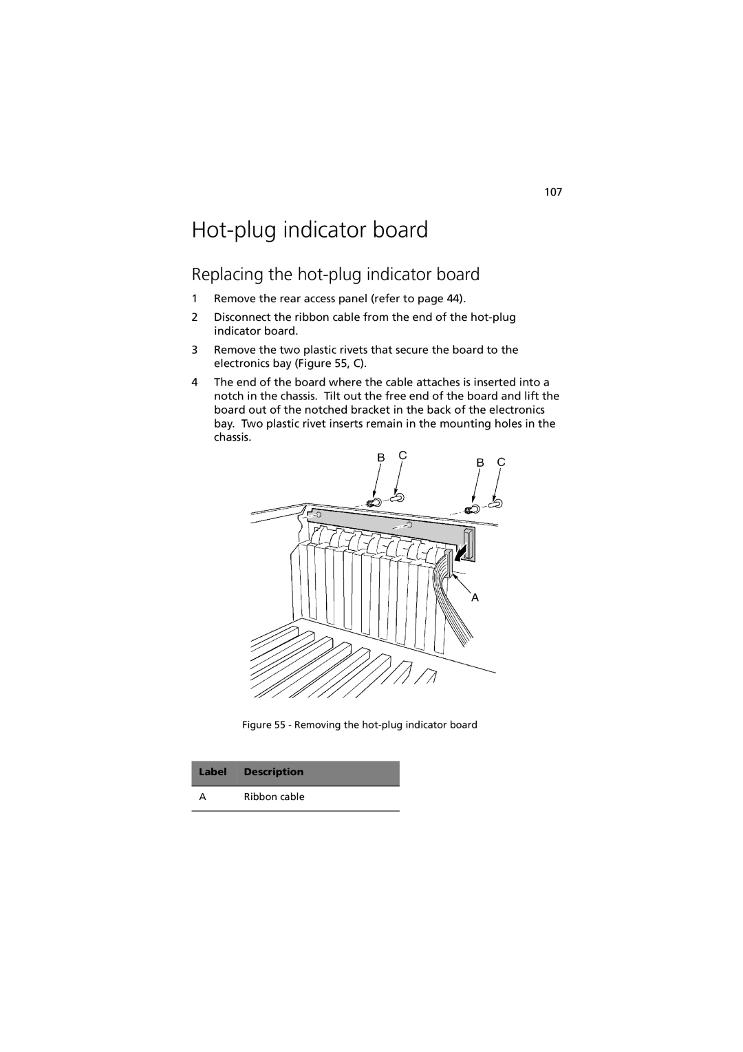 Acer G901 manual Hot-plug indicator board, Replacing the hot-plug indicator board 