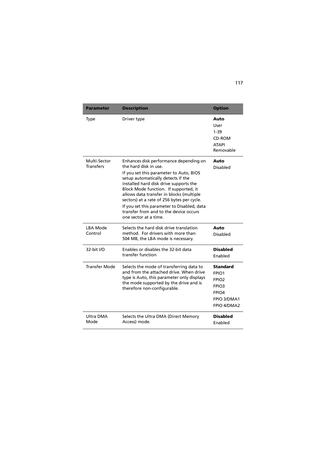 Acer G901 manual 117, Auto, Standard 