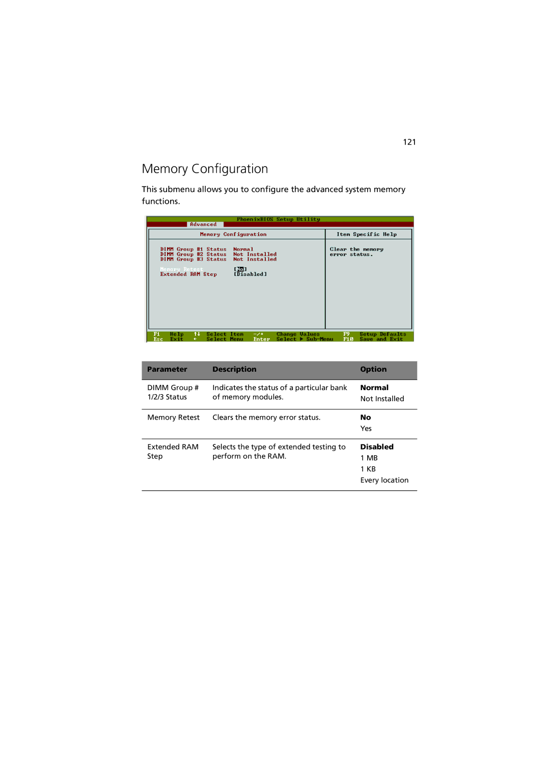 Acer G901 manual Memory Configuration, Normal 