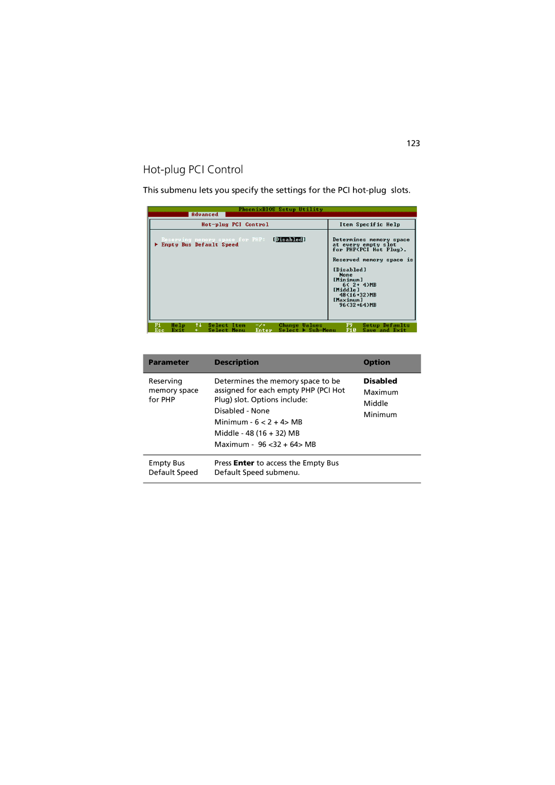 Acer G901 manual Hot-plug PCI Control, 123 