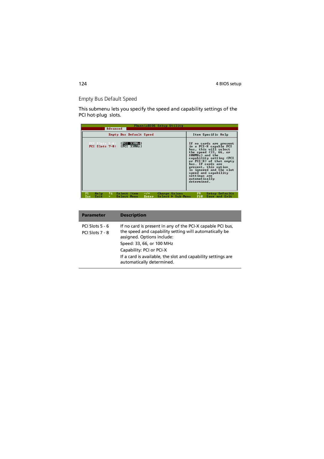 Acer G901 manual Empty Bus Default Speed 