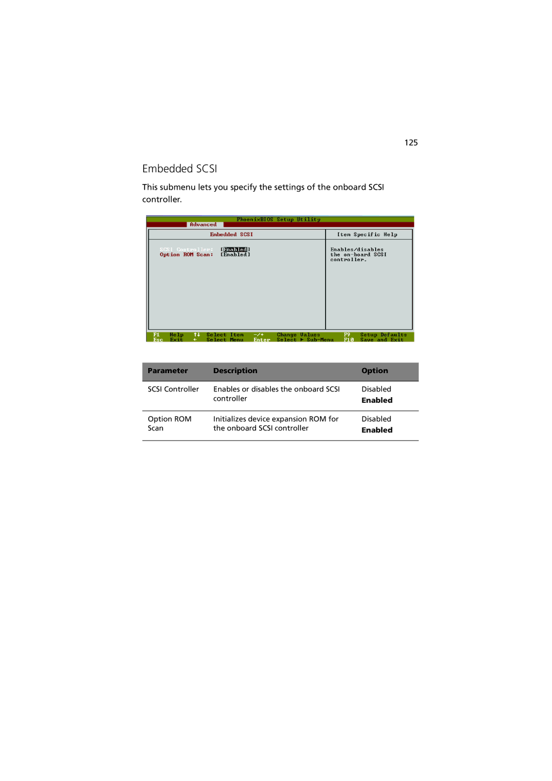 Acer G901 manual Embedded Scsi, 125, Enabled 