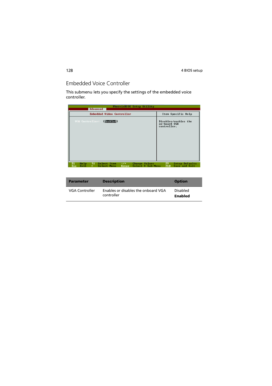 Acer G901 manual Embedded Voice Controller 