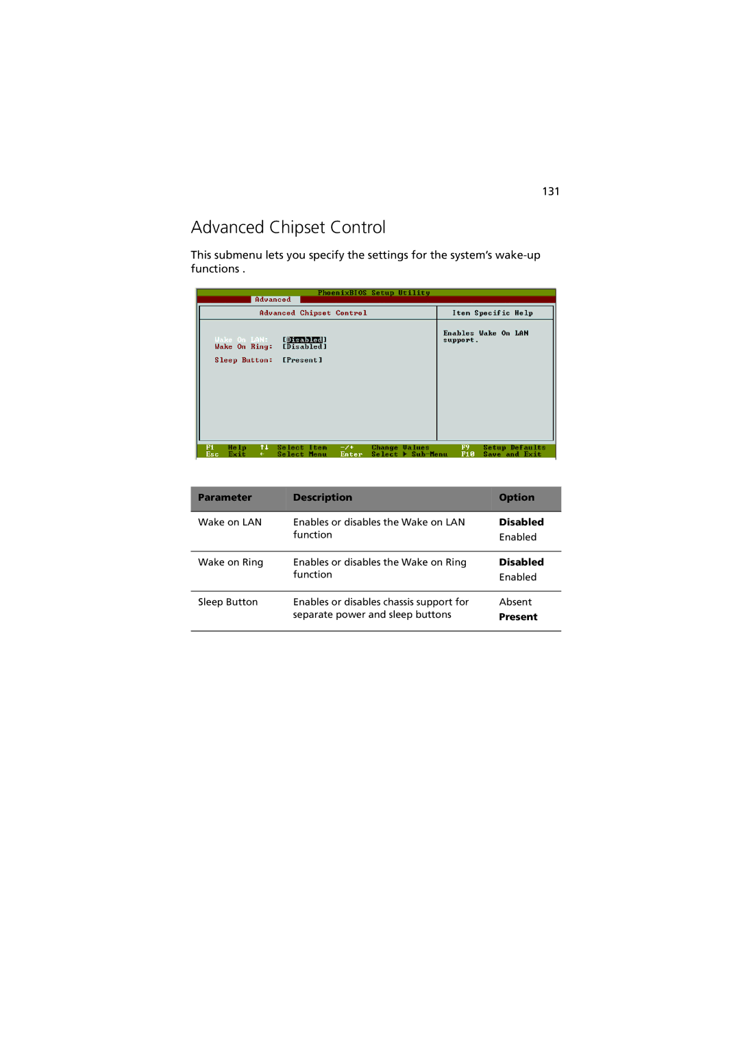 Acer G901 manual Advanced Chipset Control, Present 