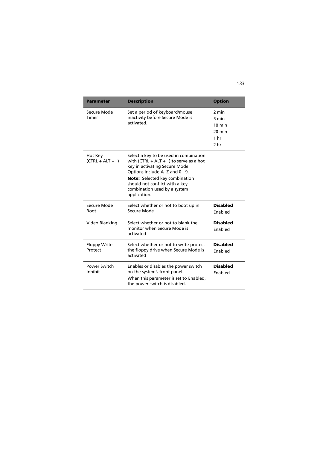 Acer G901 manual 133 