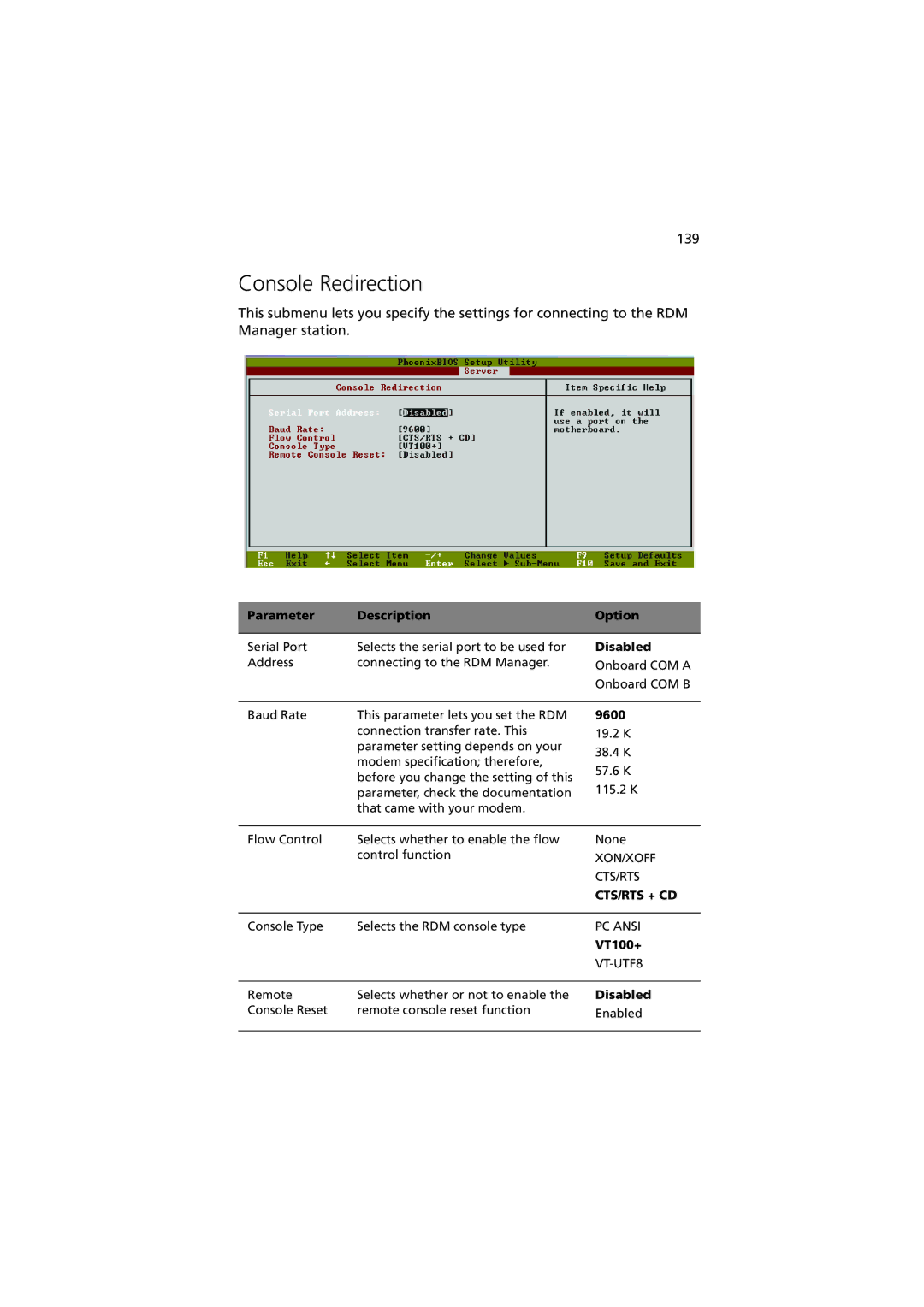 Acer G901 manual Console Redirection, 9600, VT100+ 