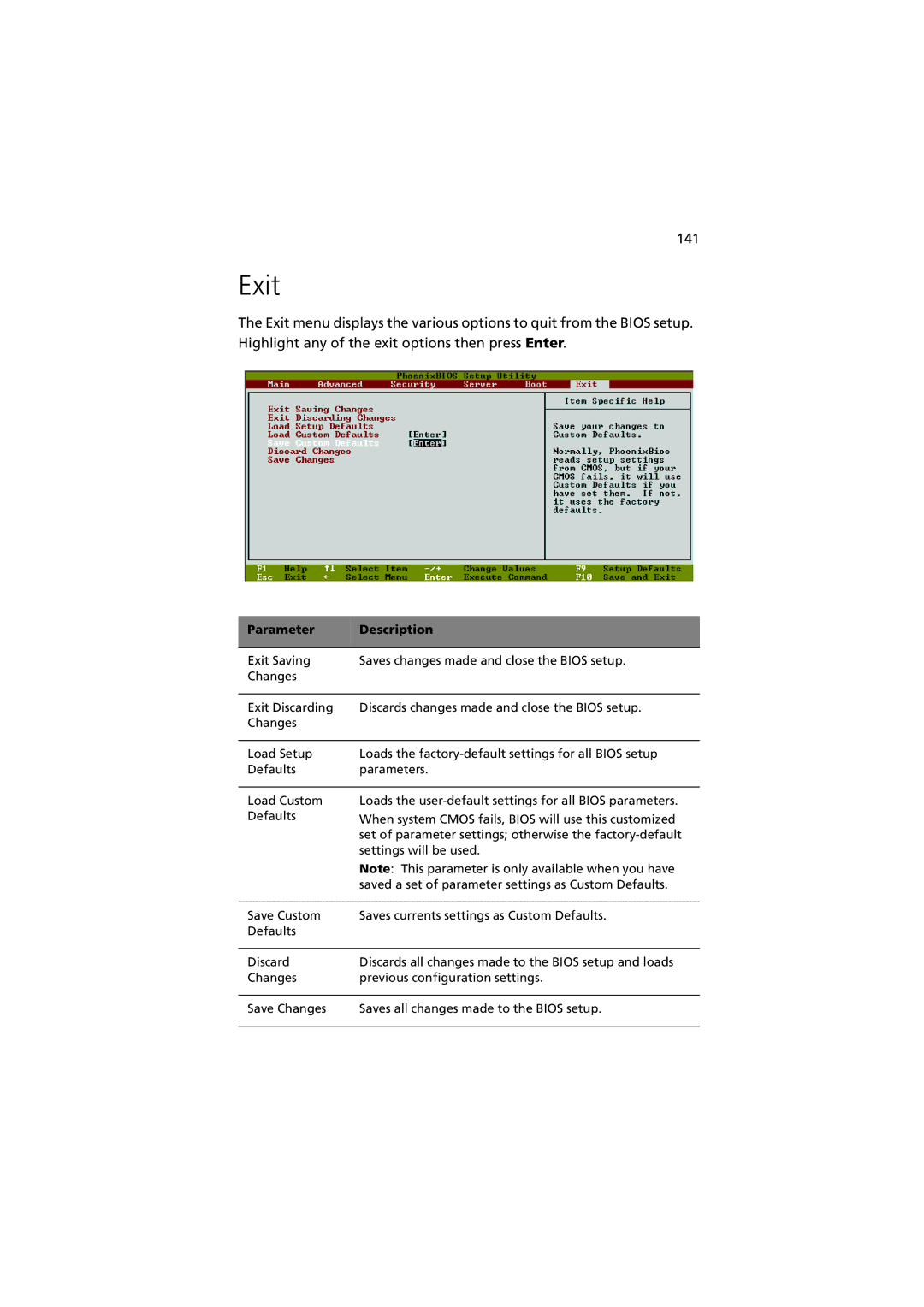 Acer G901 manual Exit, 141 