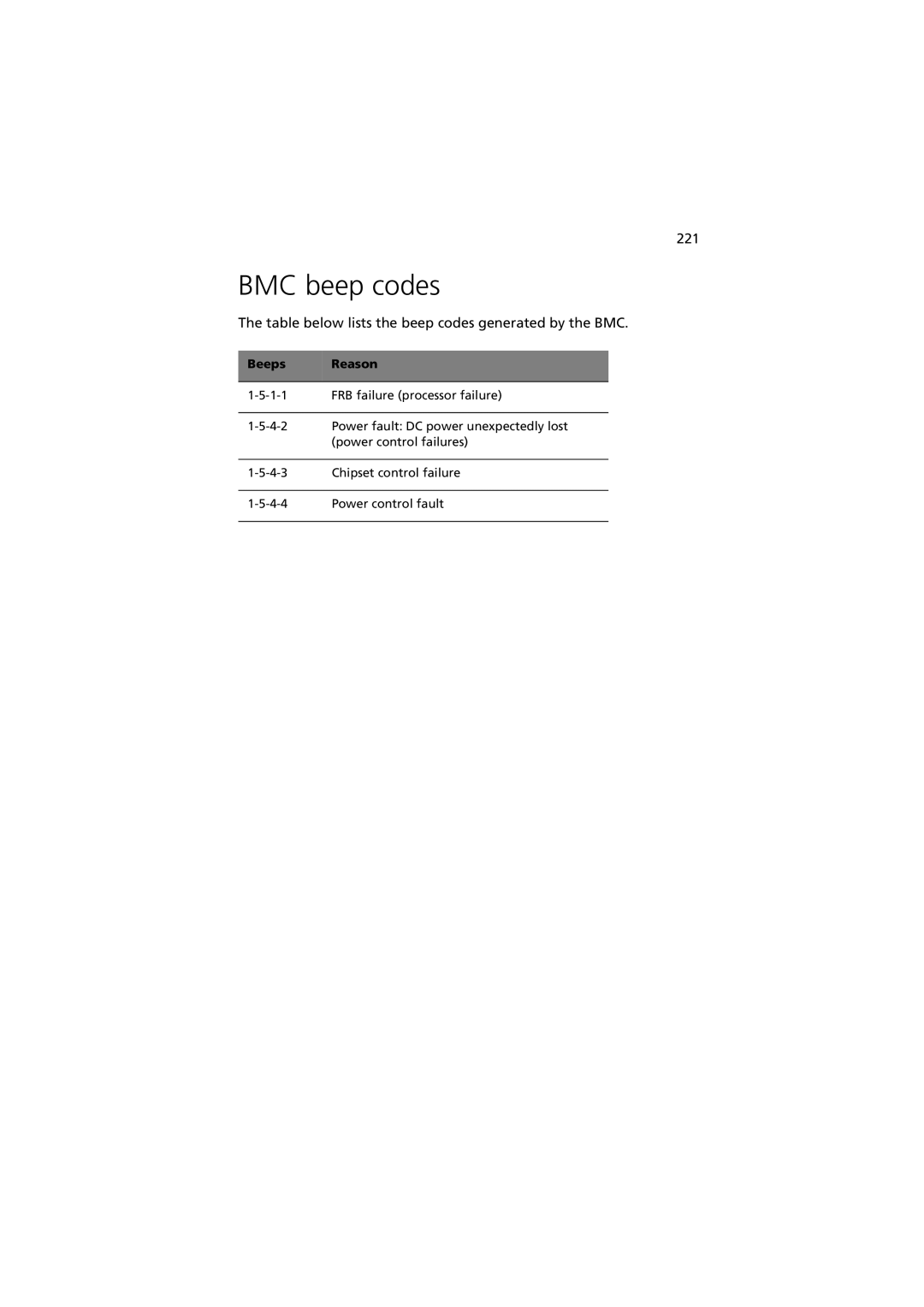 Acer G901 manual BMC beep codes, Table below lists the beep codes generated by the BMC 