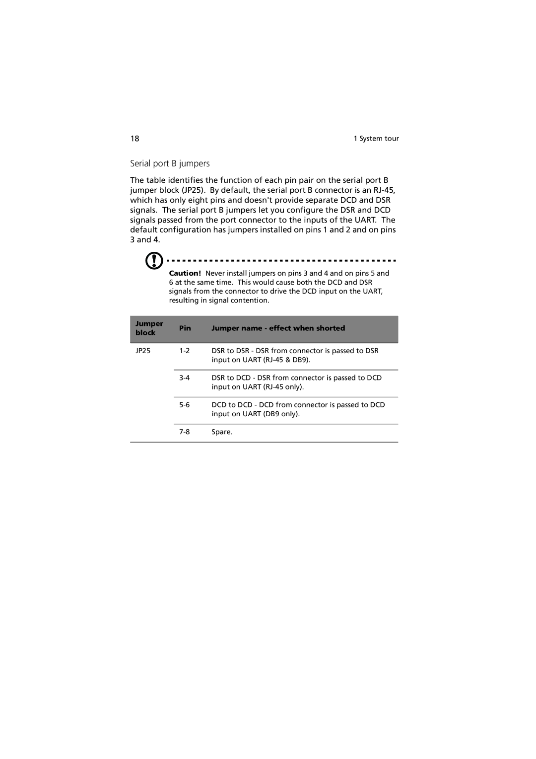 Acer G901 manual Serial port B jumpers 