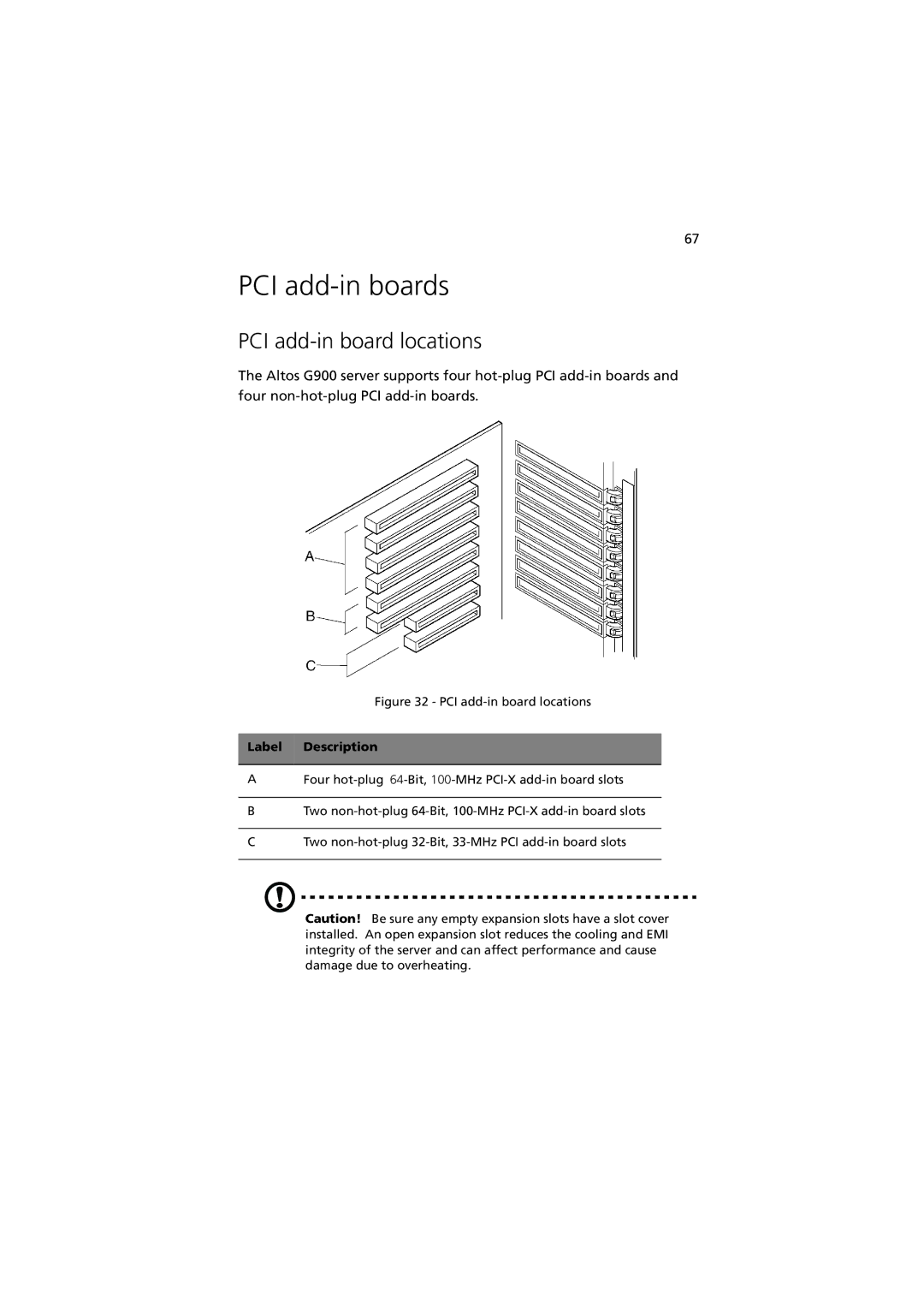 Acer G901 manual PCI add-in boards, PCI add-in board locations 