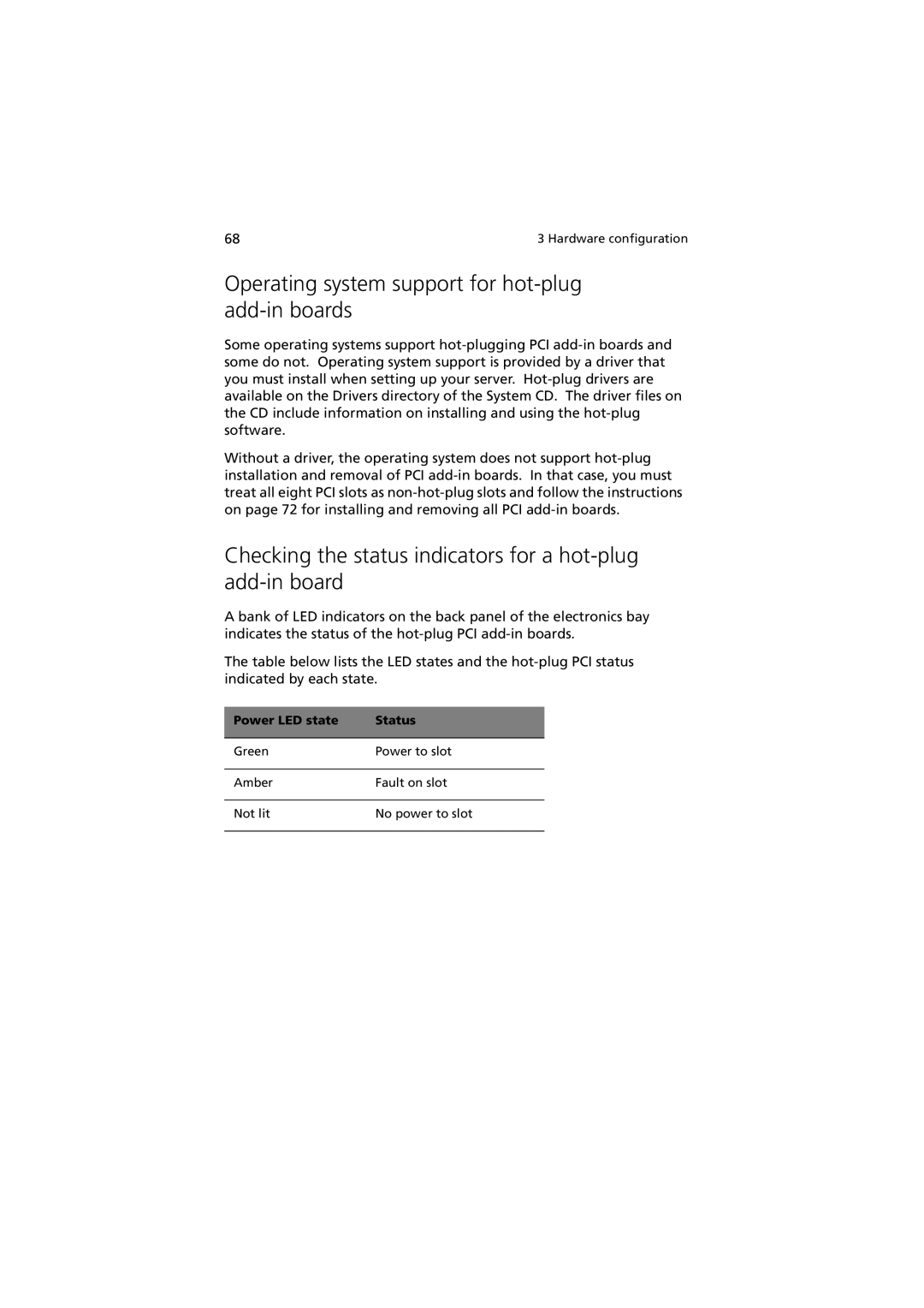 Acer G901 Operating system support for hot-plug add-in boards, Checking the status indicators for a hot-plug add-in board 