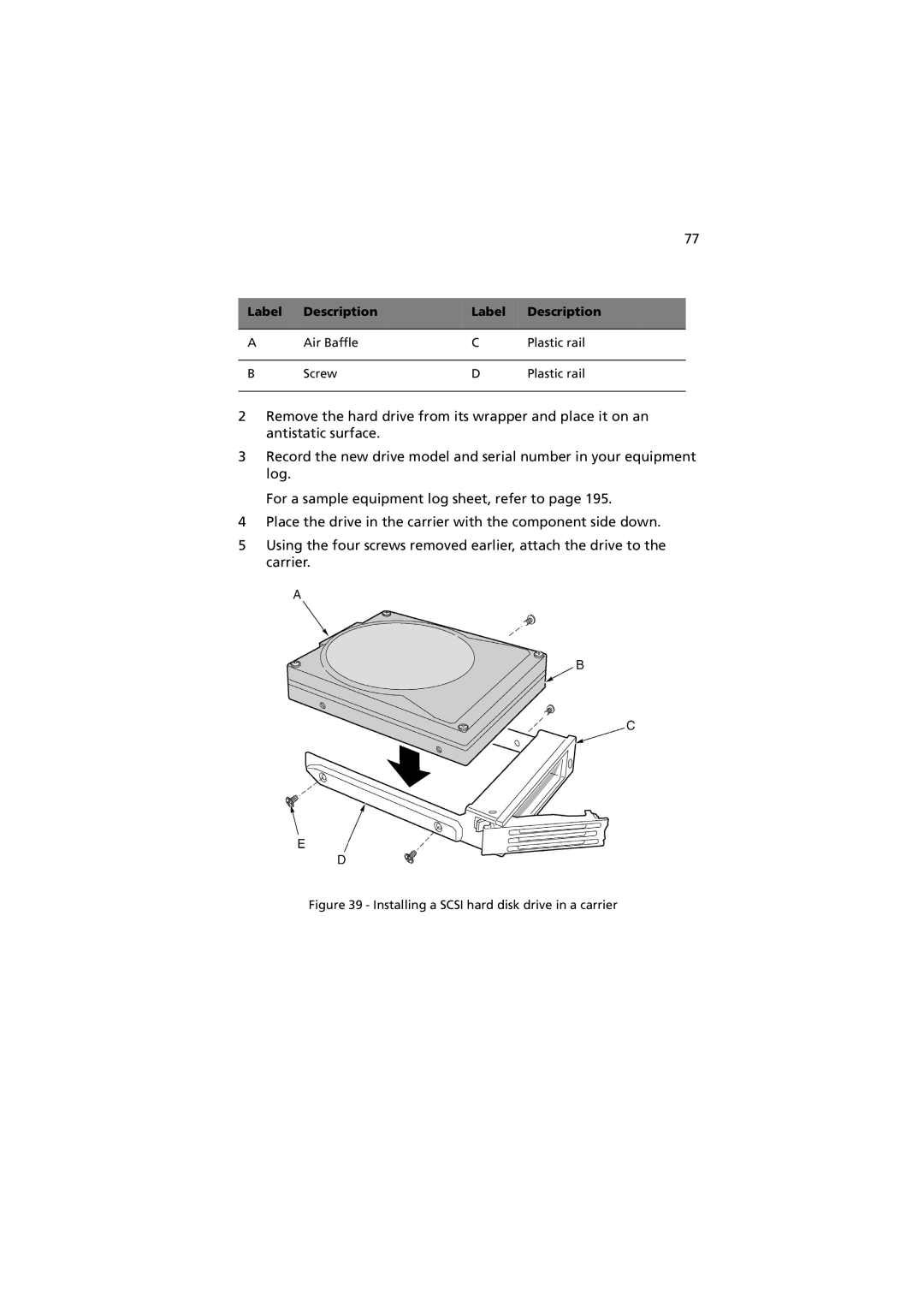 Acer G901 manual Installing a Scsi hard disk drive in a carrier 