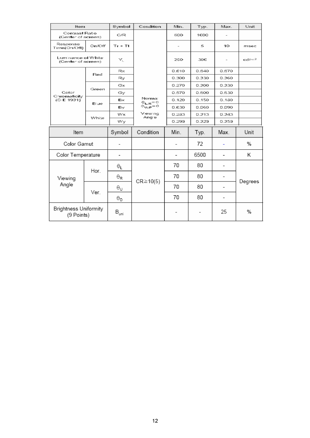 Acer H235H manual 