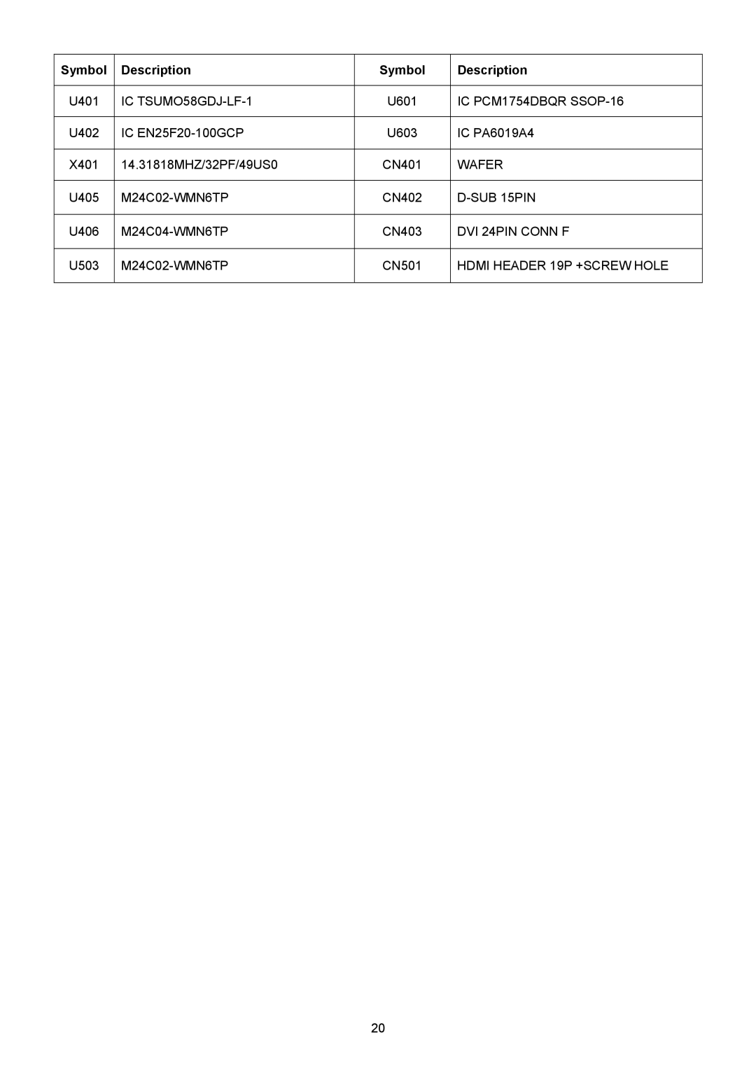 Acer H235H manual Symbol Description 