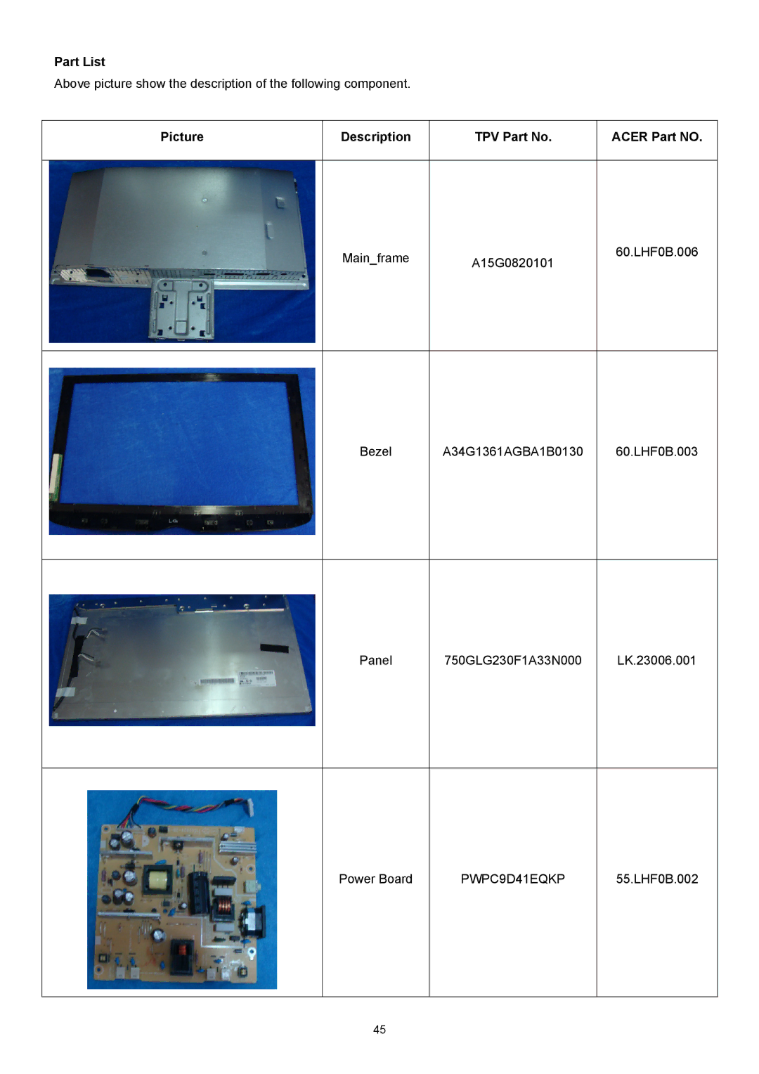 Acer H235H manual Part List, Picture Description TPV Part No Acer Part no 