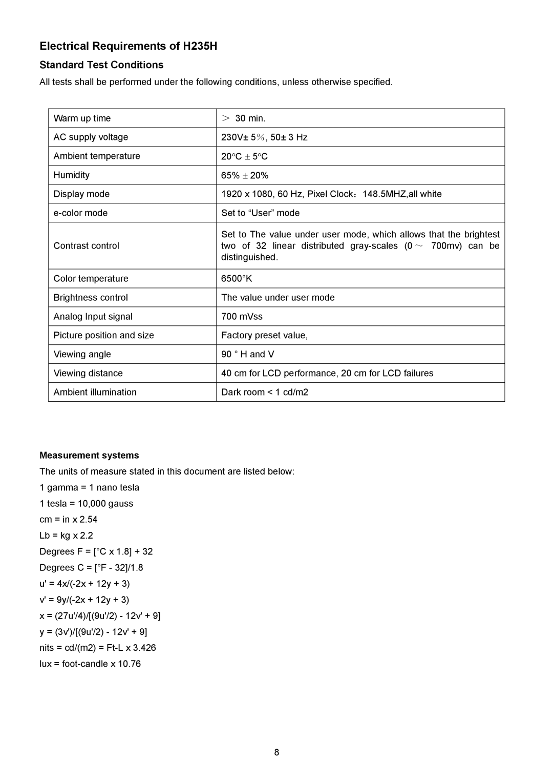 Acer manual Electrical Requirements of H235H, Standard Test Conditions, Measurement systems 