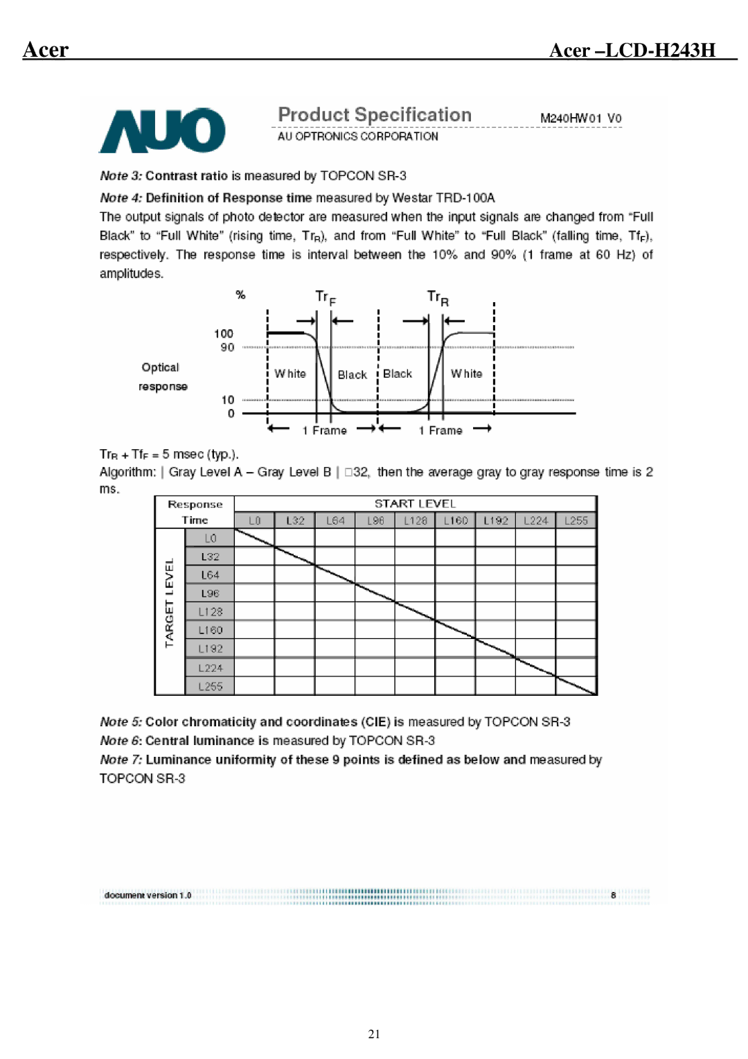 Acer H243H service manual Acer 