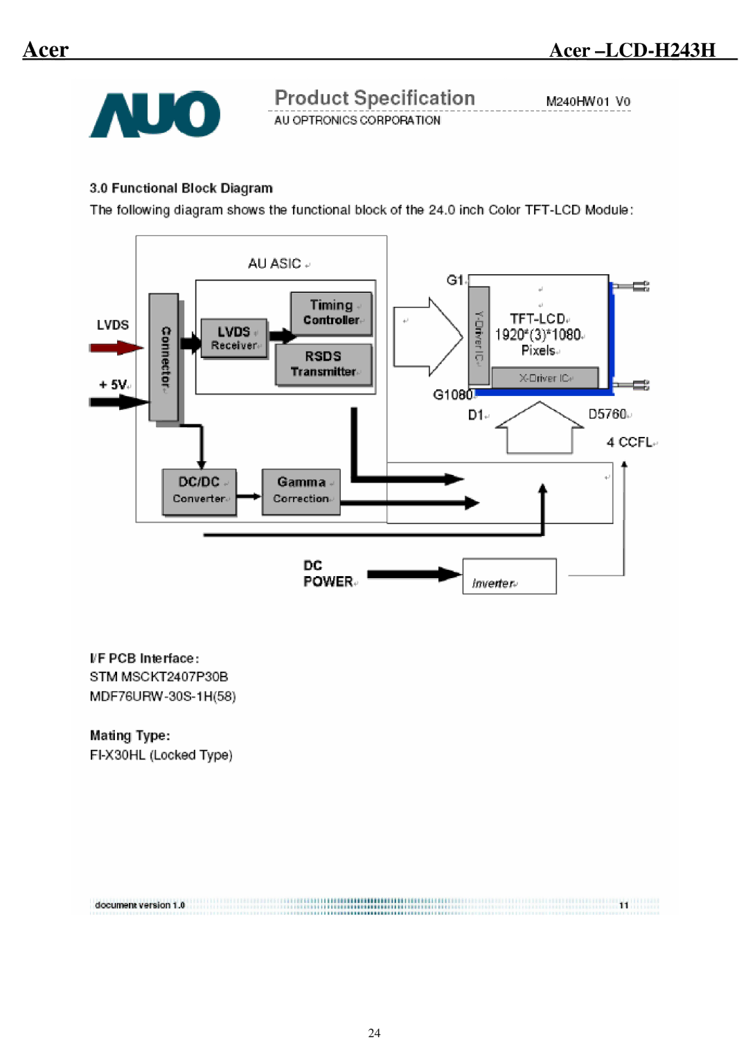 Acer H243H service manual Acer 